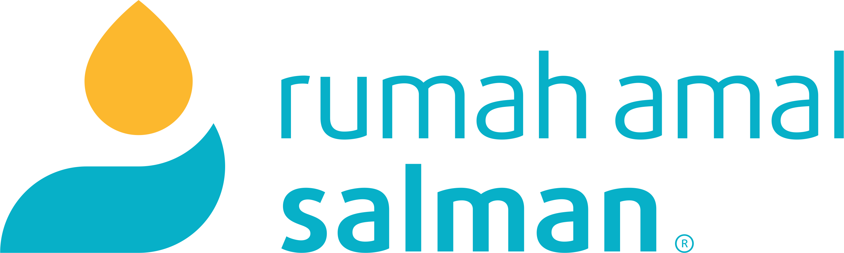 Rumah Amal Salman